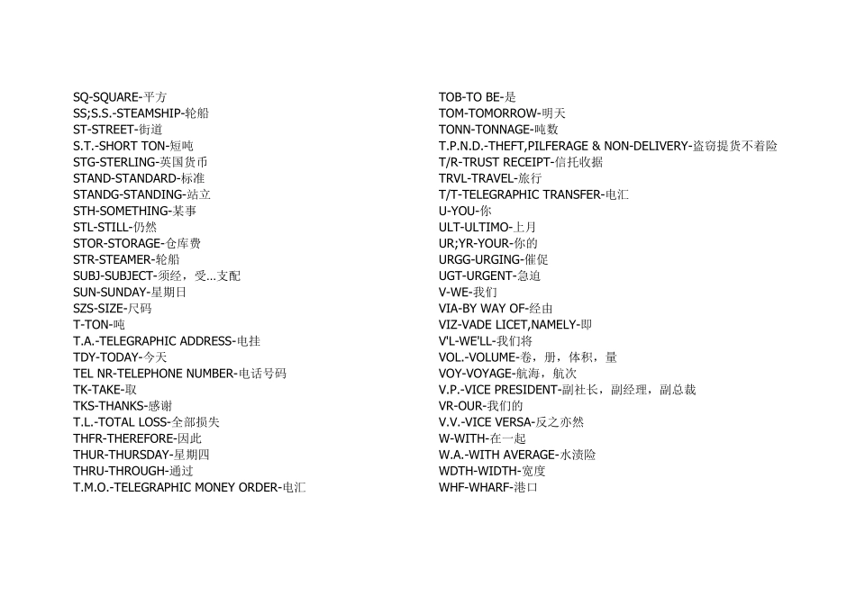 常用外贸英文缩写_第2页