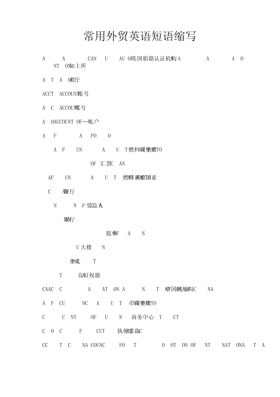 常用外贸英语短语缩写_第1页