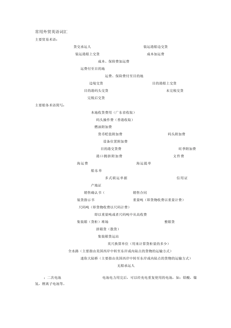 常用外贸英语词汇汇总_第1页