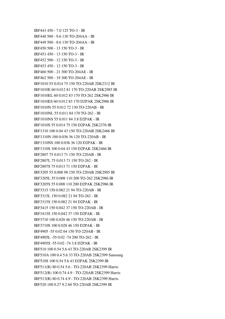 常用大功率场效应管_第3页