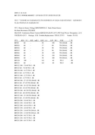 常用大功率场效应管
