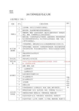 2017国网考试大纲