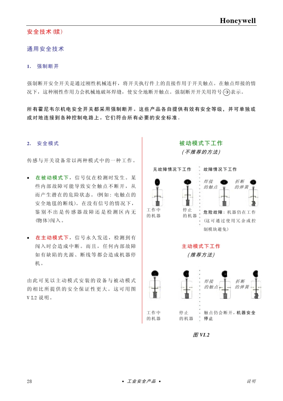 常用安全技术介绍_第2页