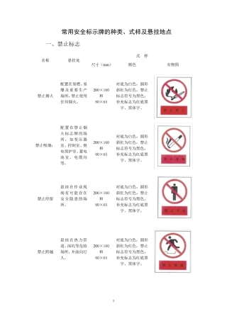 常用安全标示牌的种类、式样及悬挂地点