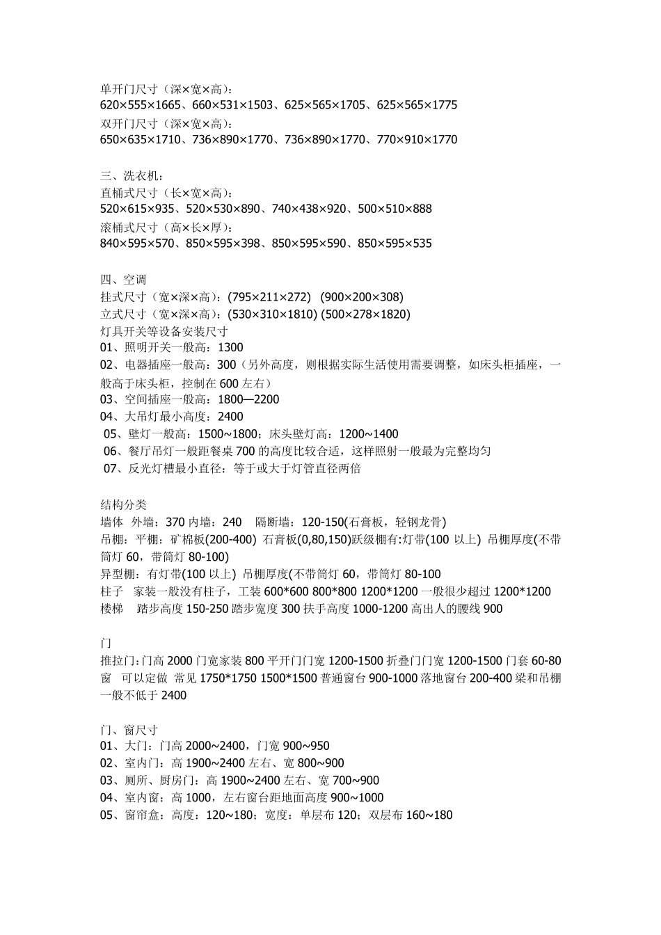 常用家电尺寸_第2页