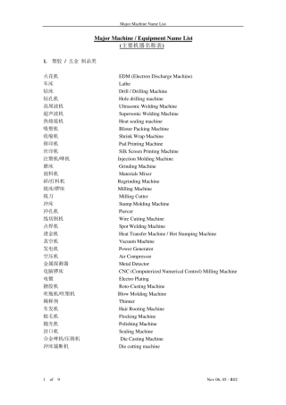 常用工业生产设备专业名词中英文对照