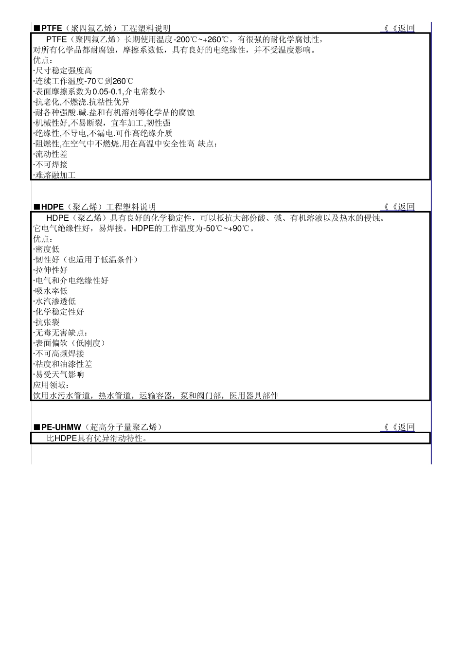 常用工程塑料材质名称_第3页