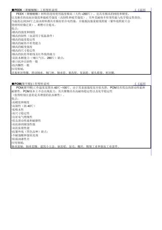常用工程塑料材质名称
