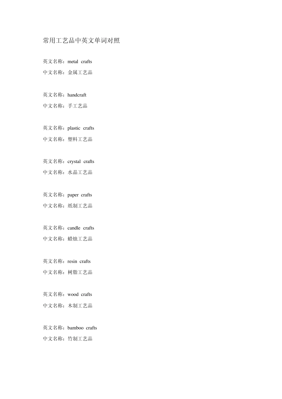 常用工艺品中英文单词对照_第1页
