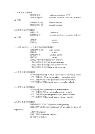 常用常见职称翻译汇总