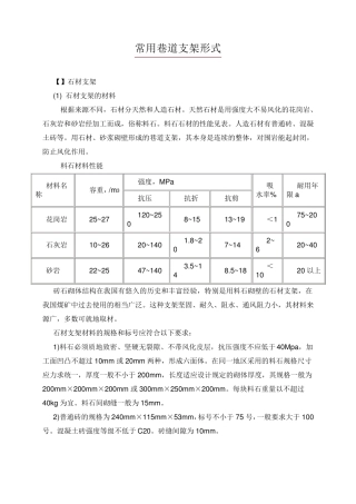 常用巷道支护形式(工字钢理论重量)
