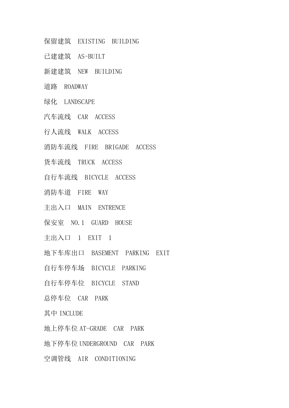 常用建筑中英文对照表_第1页