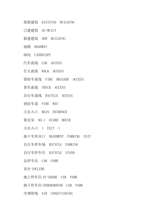 常用建筑中英文对照表