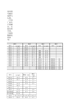 常用开关变压器磁芯参数大全