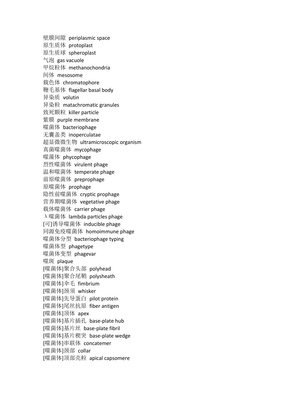 常用微生物学英语词汇_第2页