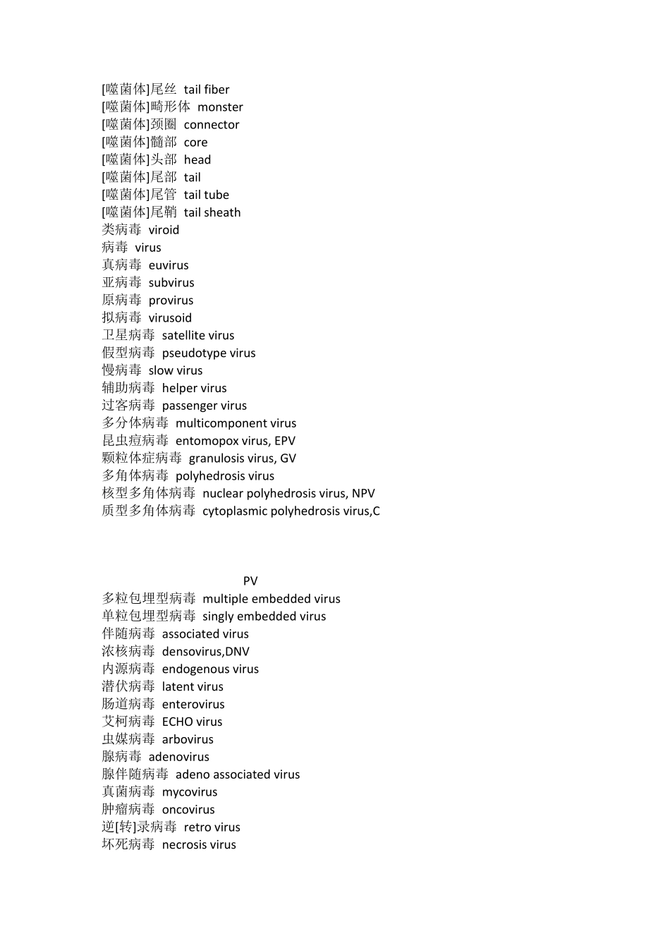 常用微生物学英语词汇_第3页