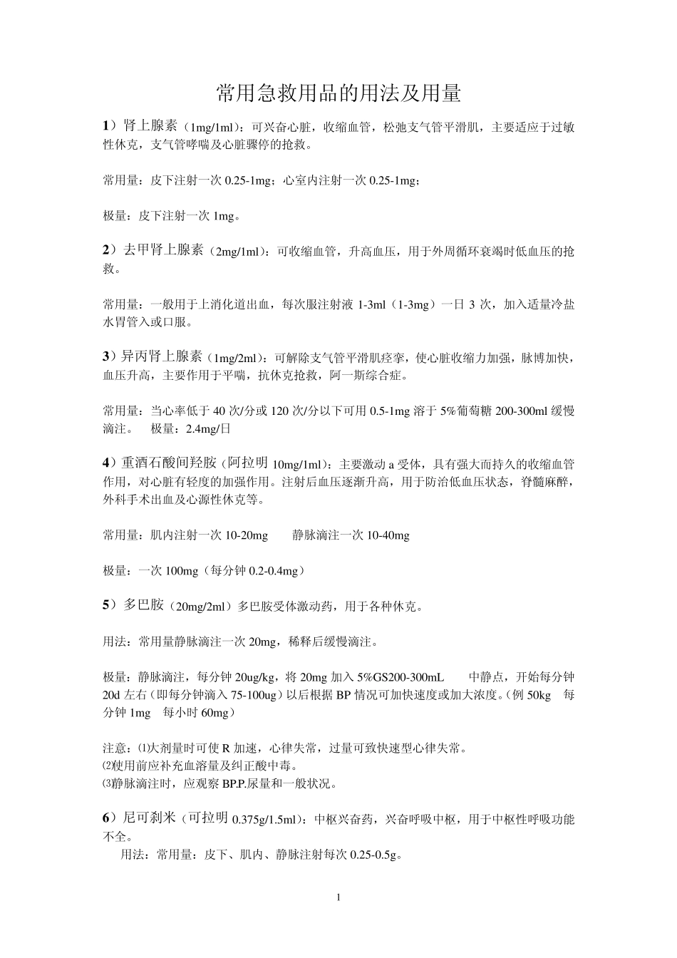 常用急救药品的用法_第1页