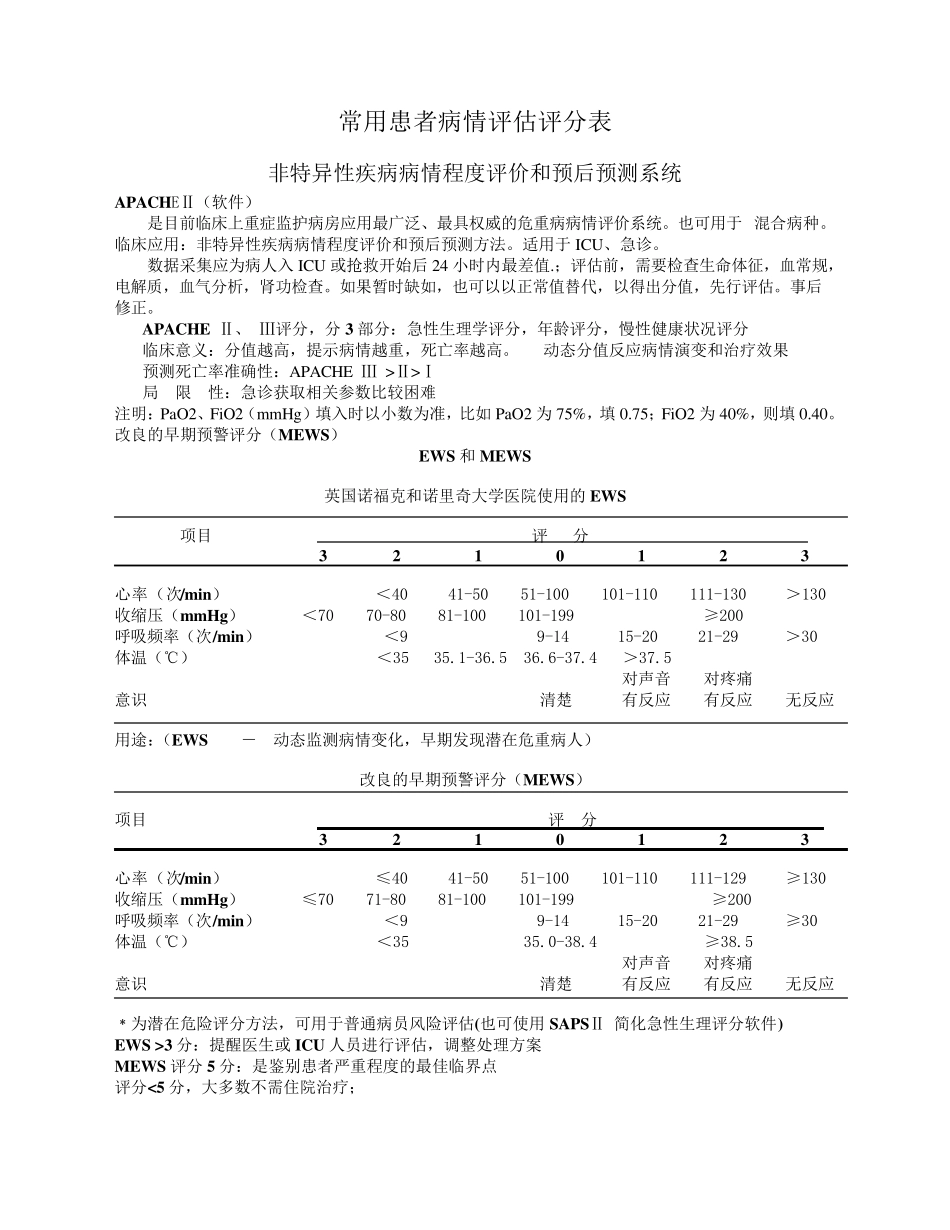 常用患者病情评估评分表_第1页