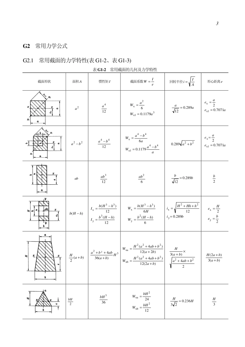 常用截面几何特性计算公式_第3页