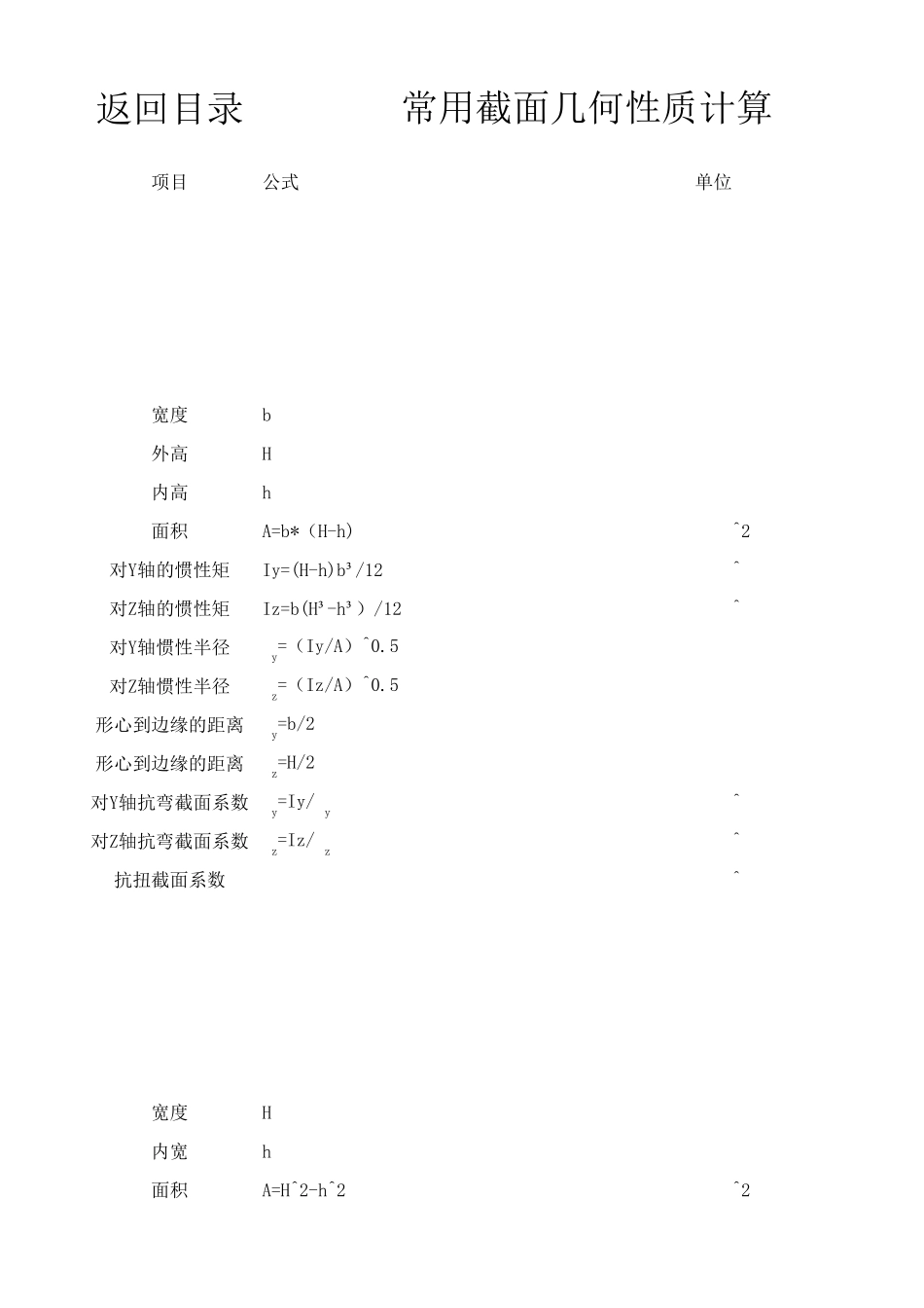 常用截面惯性矩与截面系数的计算_第1页