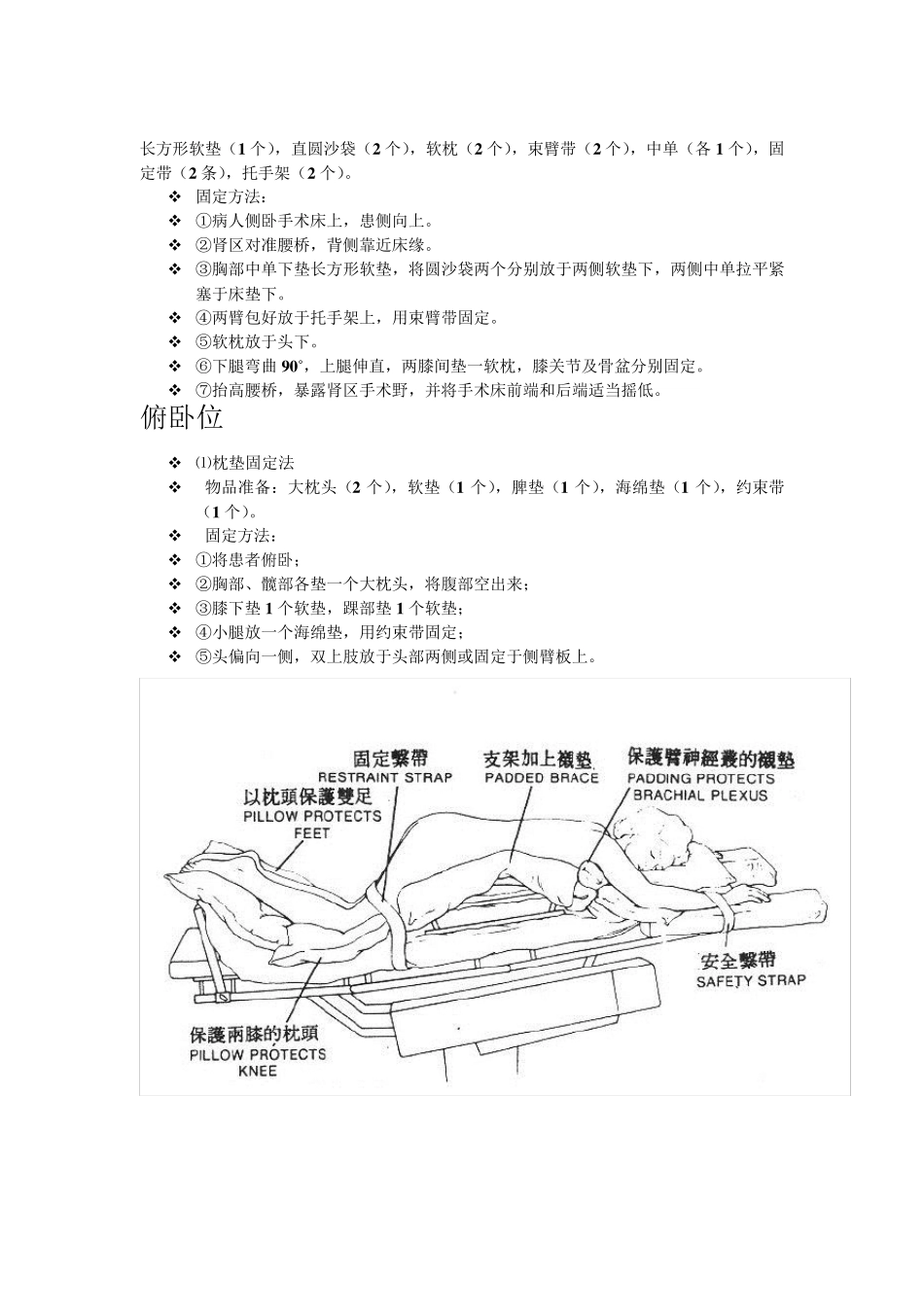 常用手术体位摆放评分标准(合并)_第3页