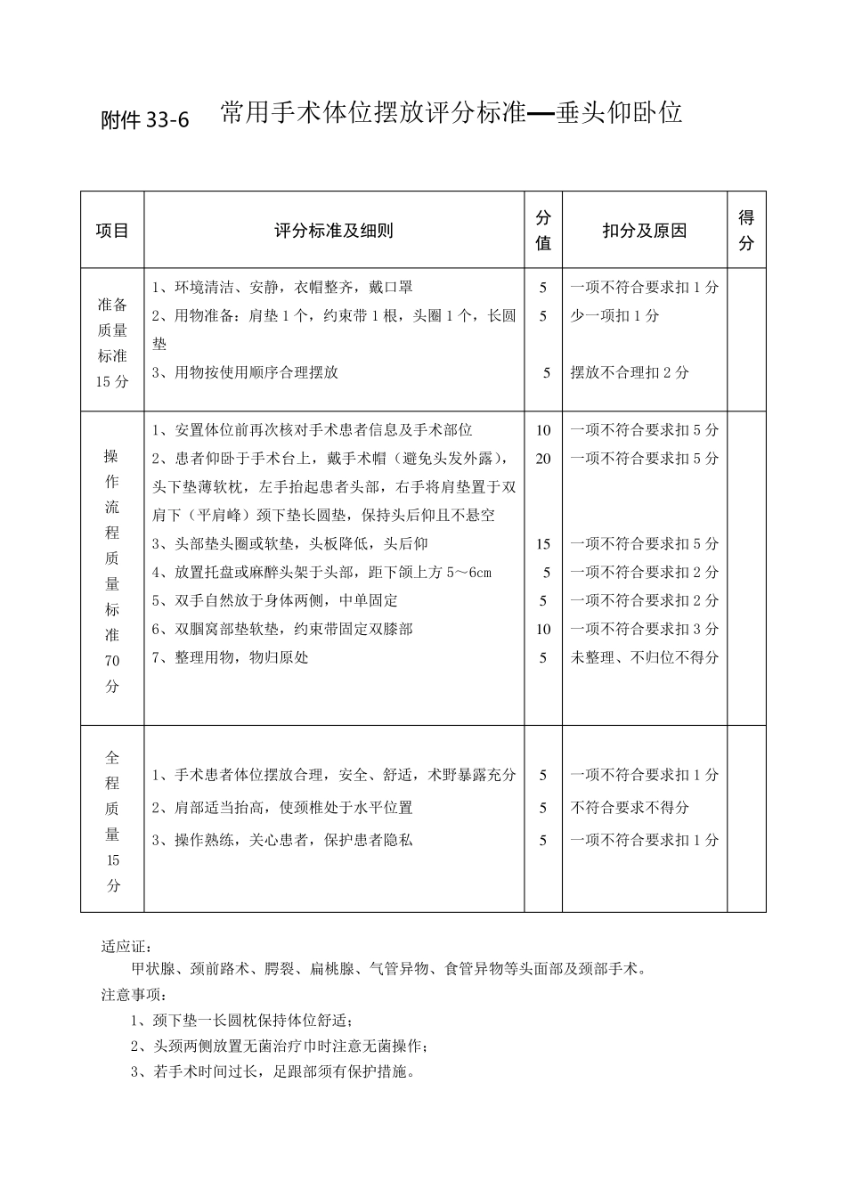 常用手术体位摆放评分标准_第3页