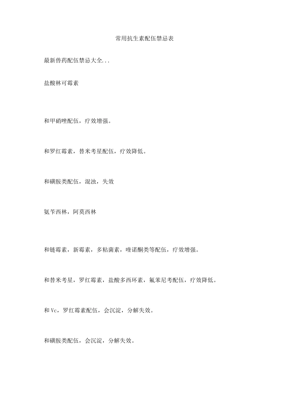 常用抗生素配伍禁忌表_第1页