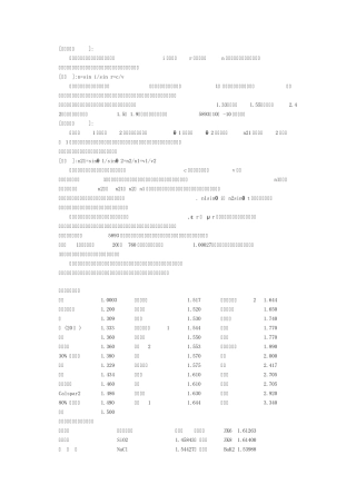 常用折射率表