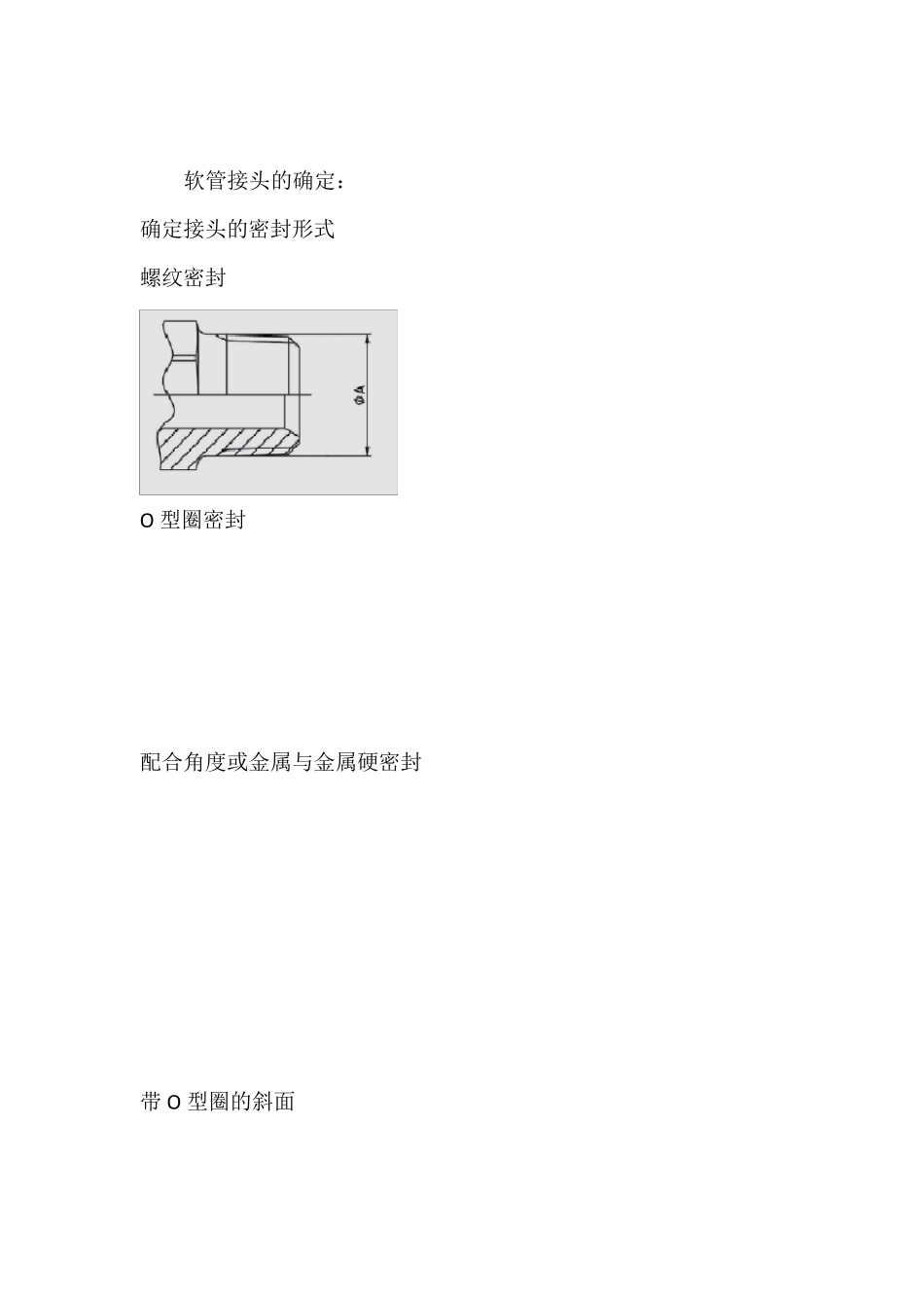 常用接头标准选用方法PARKER_第1页