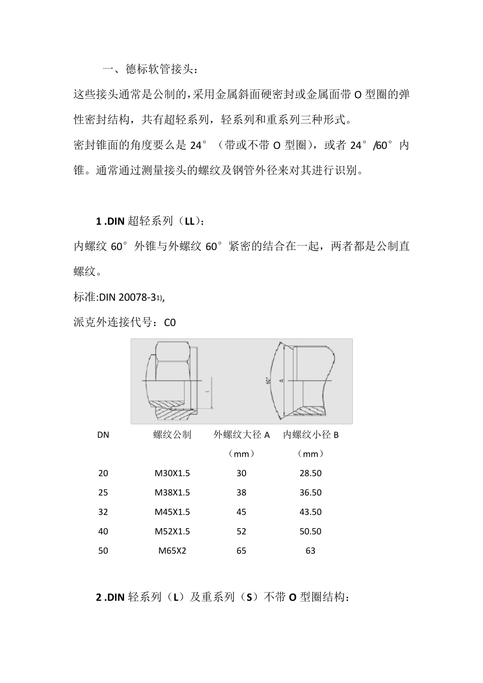 常用接头标准选用方法PARKER_第3页
