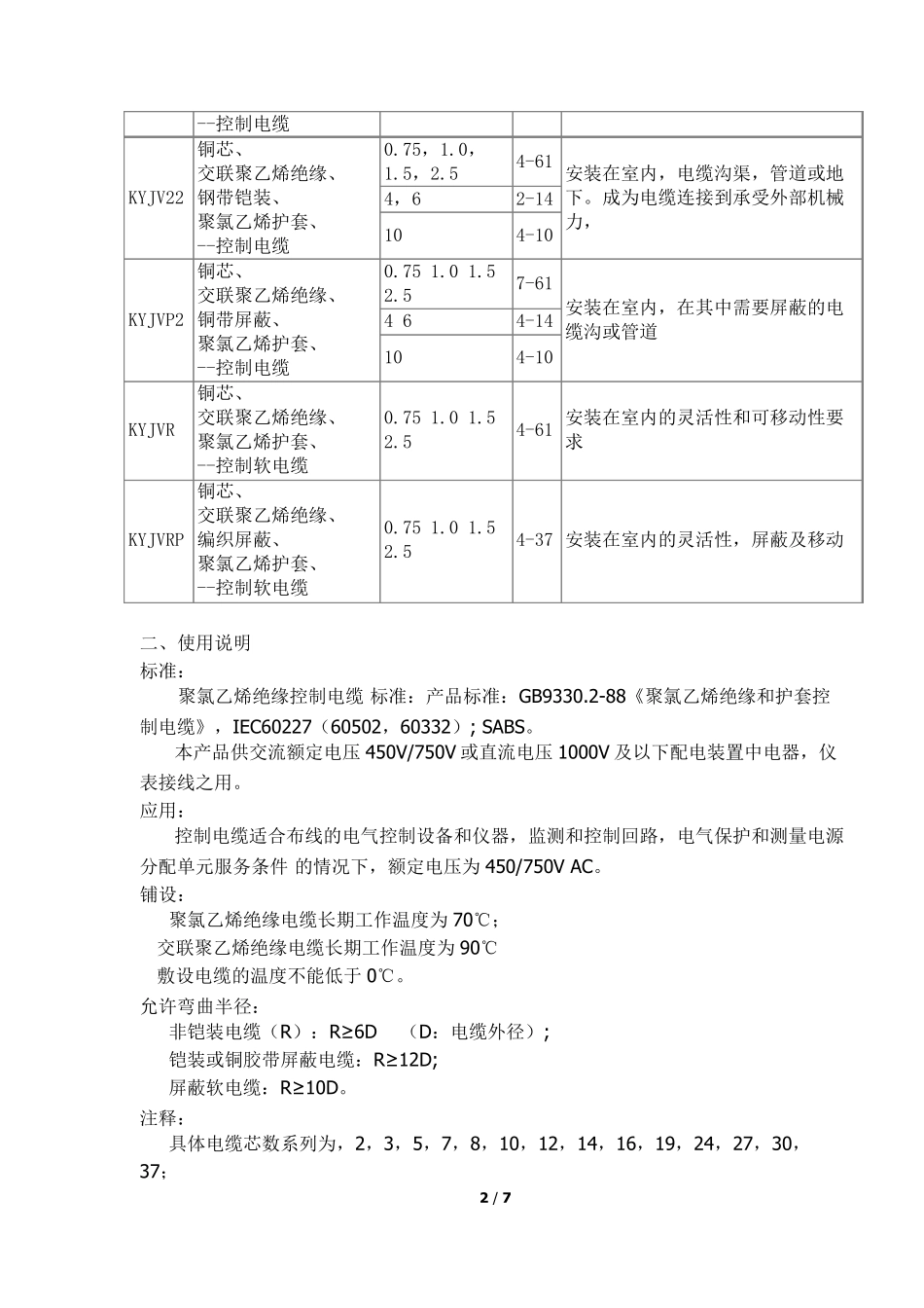 常用控制电缆规格型号表及说明_第2页