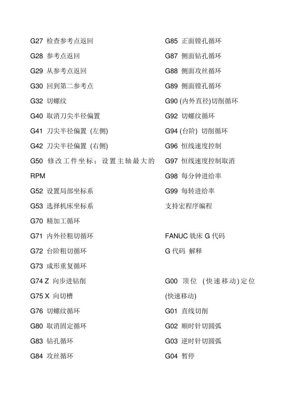 常用数控系统G代码总汇_第3页
