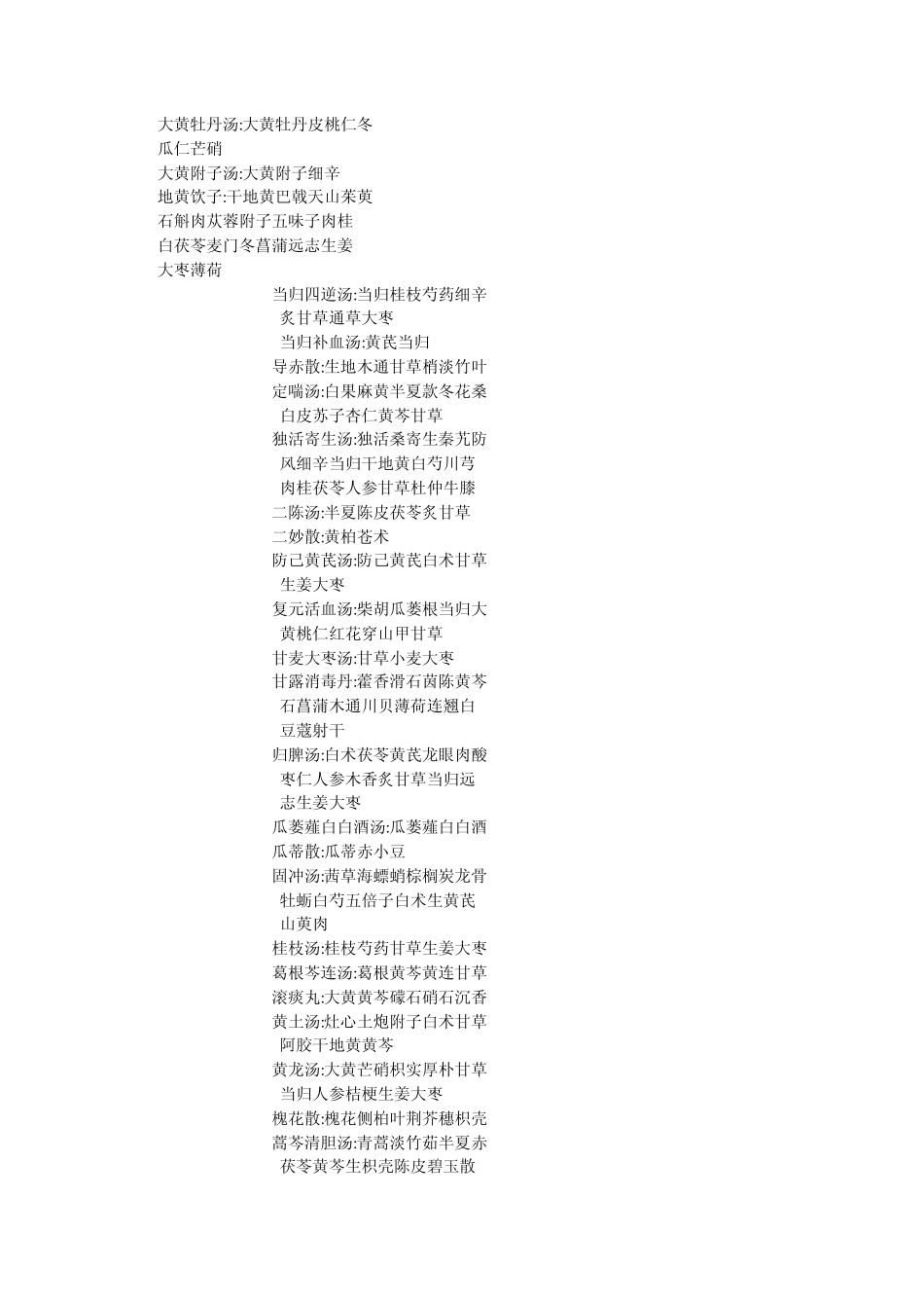 常用方剂组成表_第2页