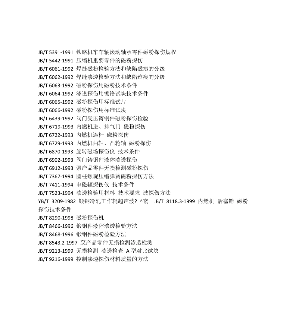 常用无损检测规范GB,JB目录_第2页