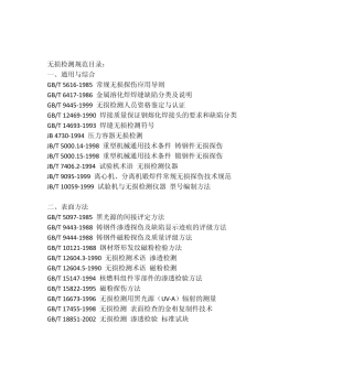 常用无损检测规范GB,JB目录