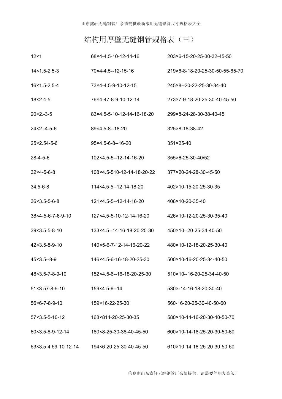 常用无缝钢管尺寸规格表_第3页
