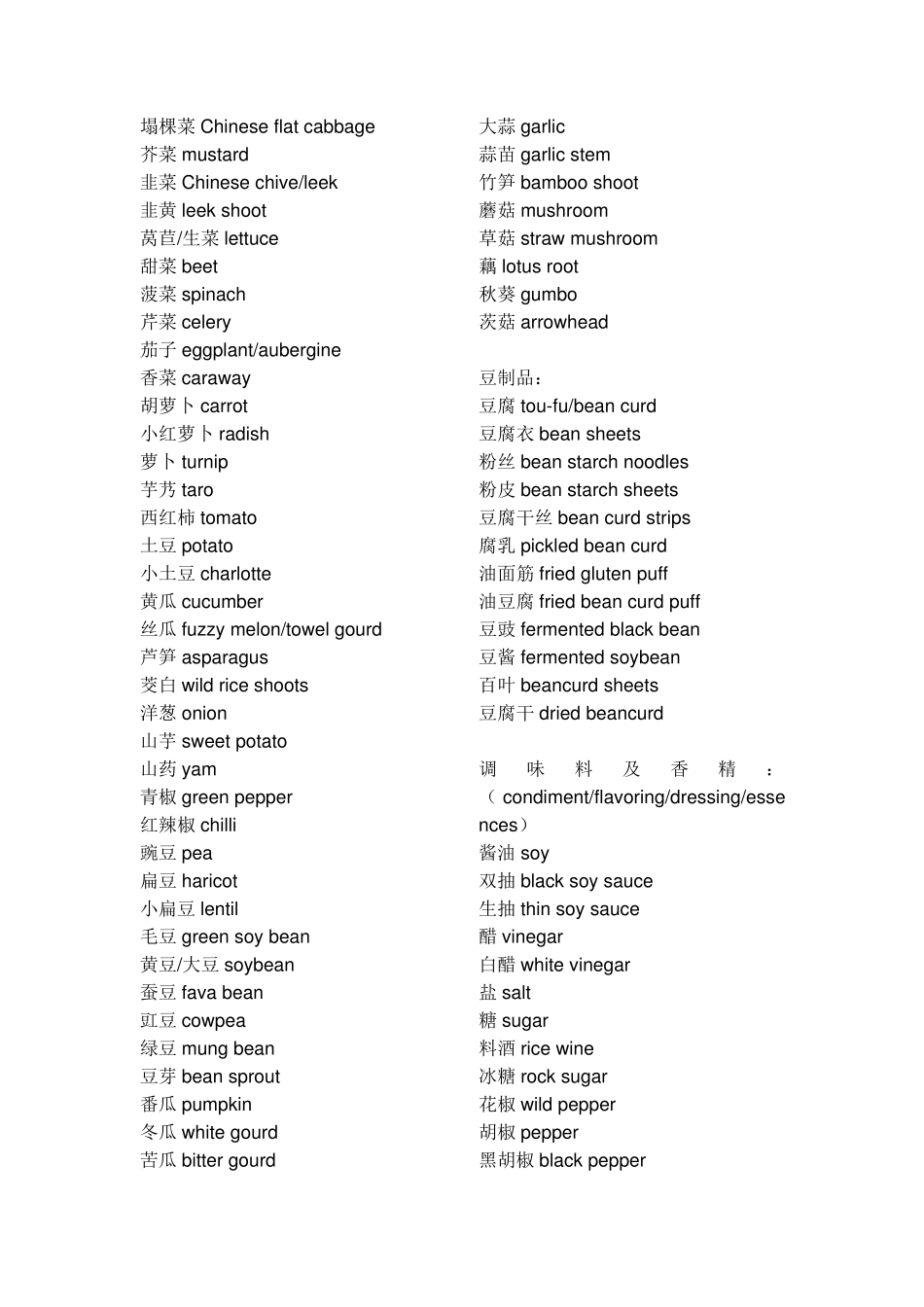 常用日常生活英语单词大全(中英对照)_第2页