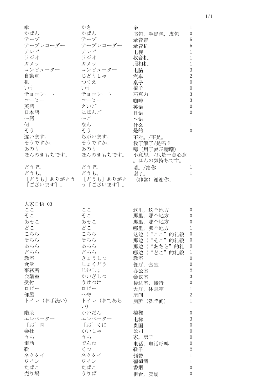 常用日语单词表_第2页