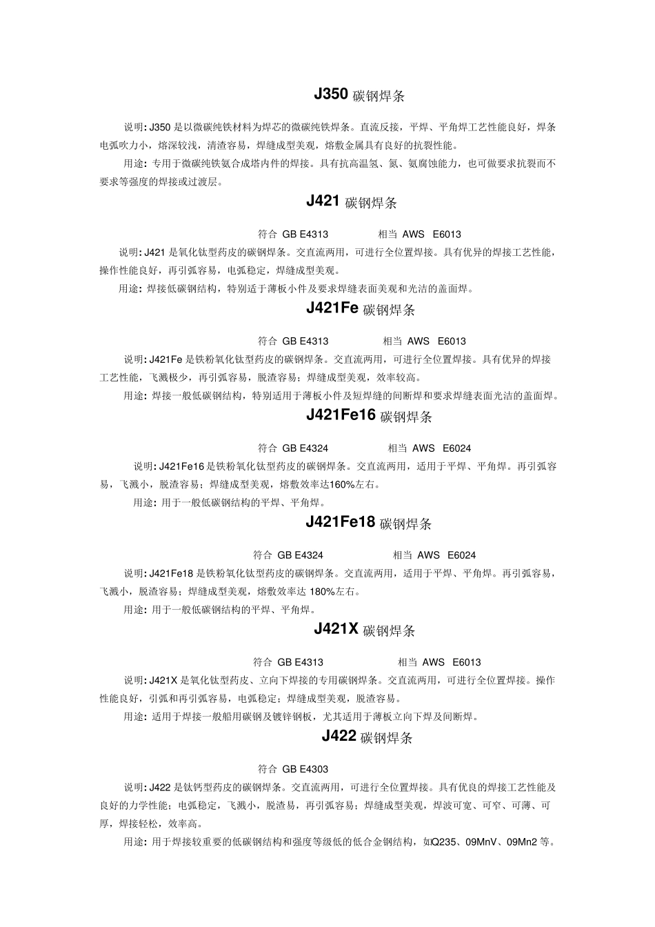 常用普通焊条种类及用途_第1页