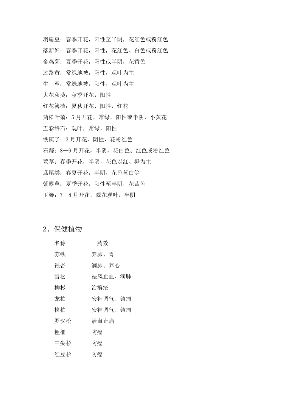 常用景观植物_第2页