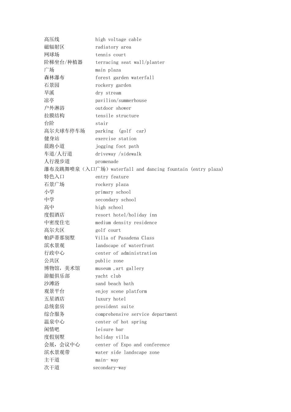 常用景观英文_第2页