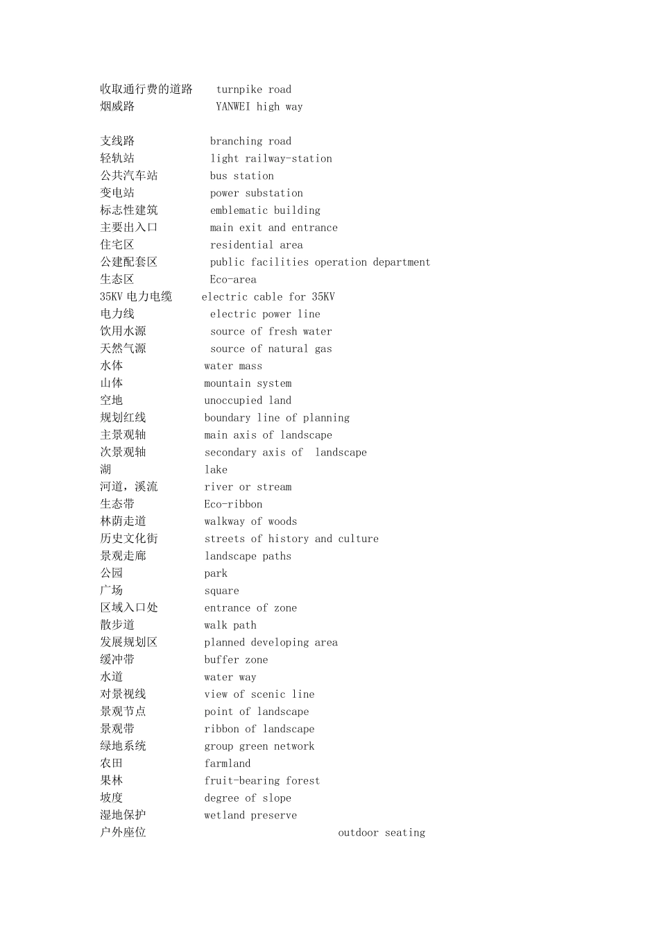 常用景观英文_第3页