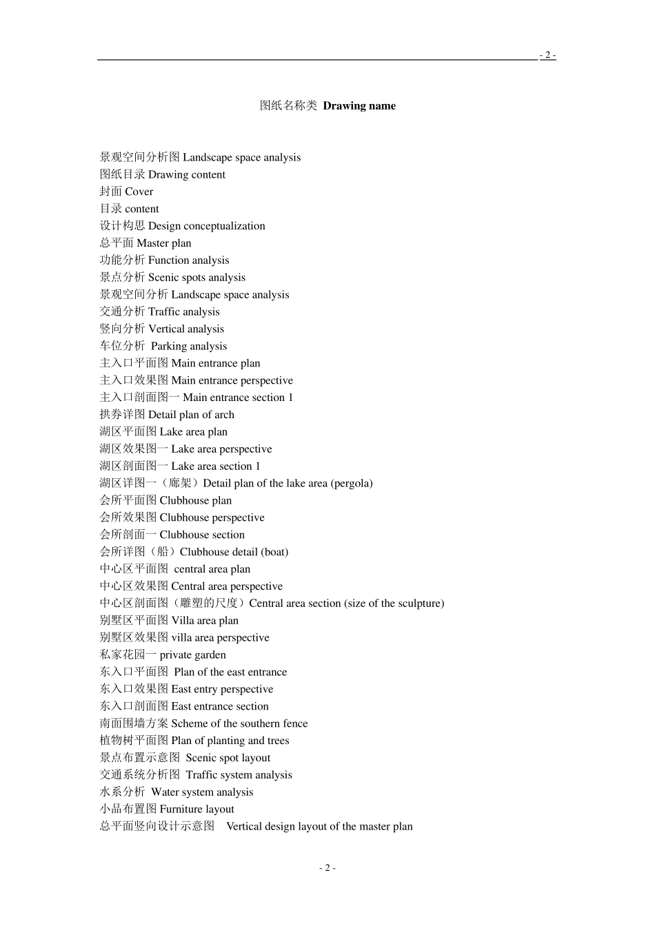 常用景观英语词汇_第2页