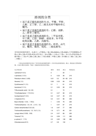 常用有机溶剂极性顺序