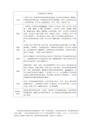 常用机床的主要用途