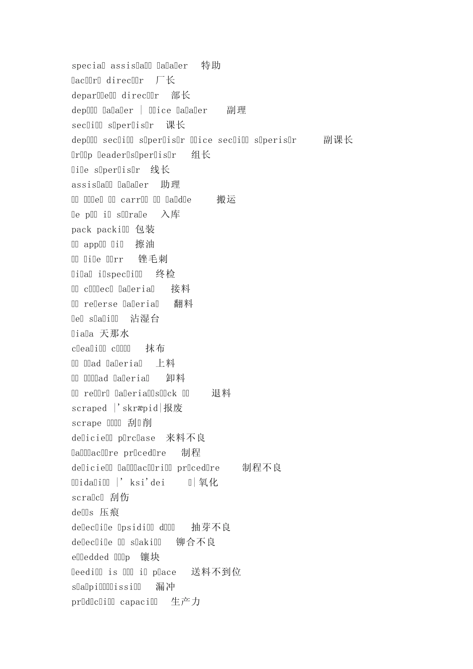 常用机床英语词汇总结_第3页