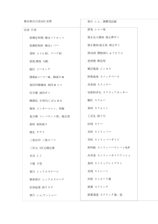 常用机械日语汇总