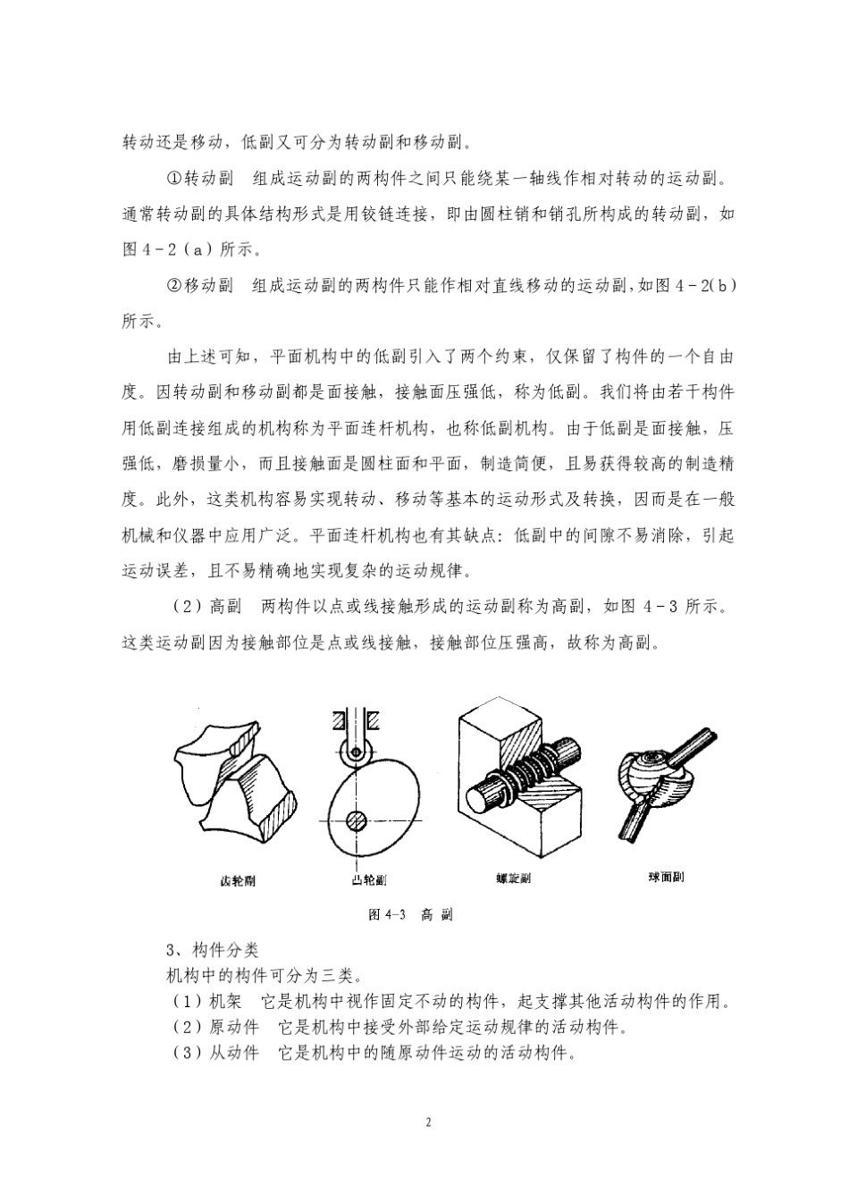 常用机械机构_第2页