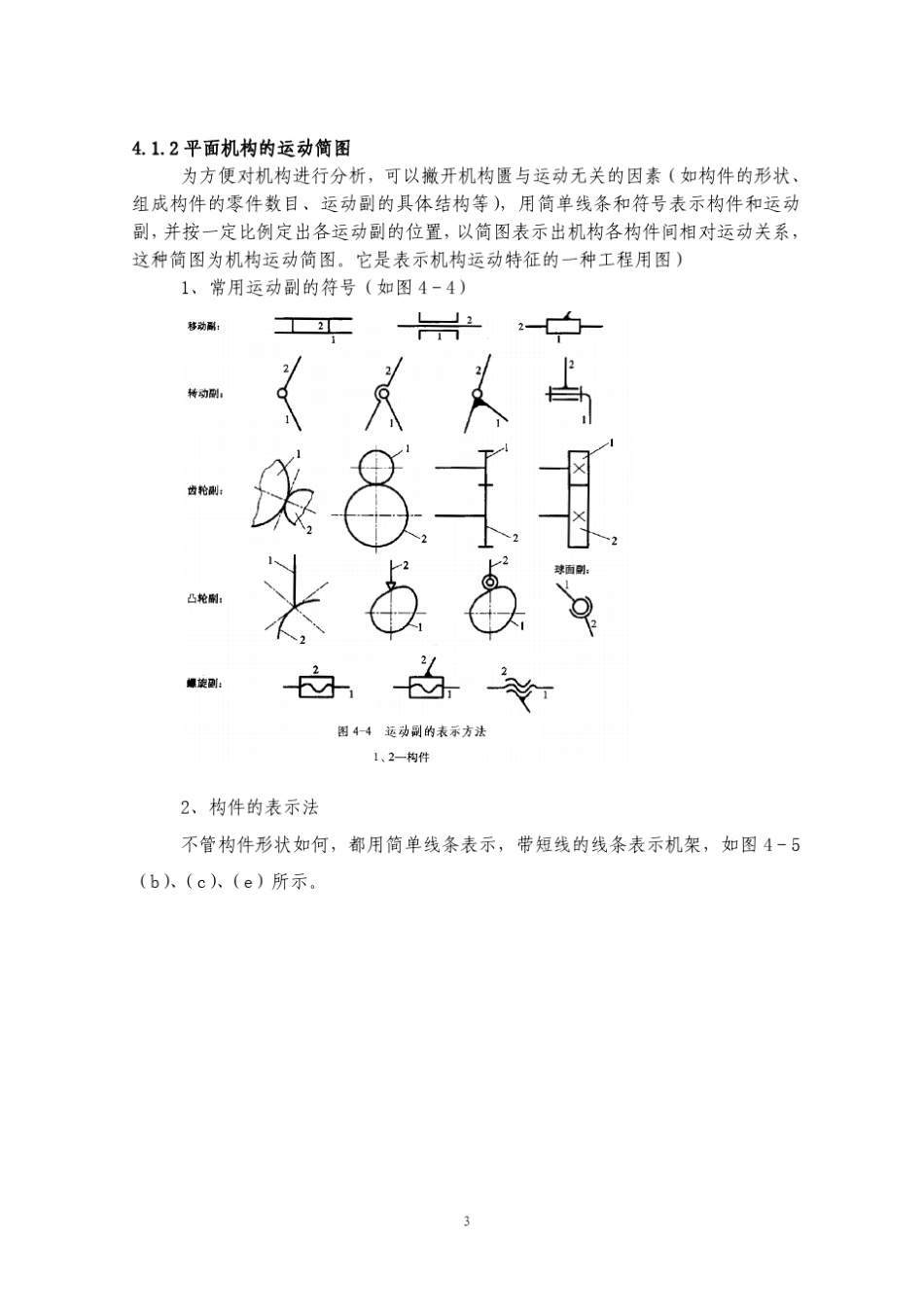 常用机械机构_第3页