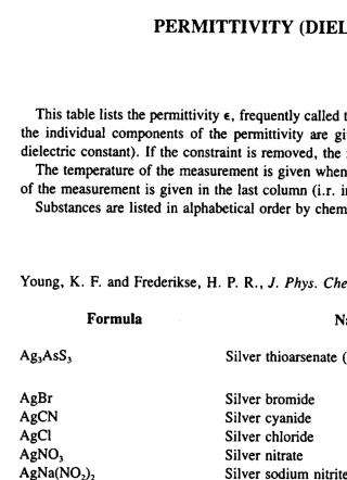 常用材料的介电常数